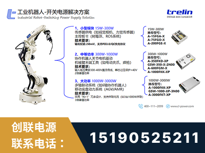 固原-工业机器人-开关电源解决方案
