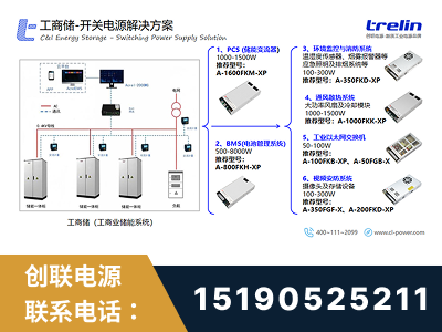 固原-工商储-开关电源解决方案