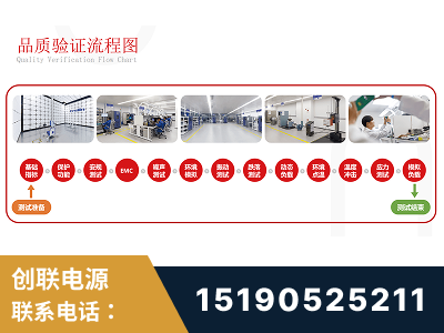 固原-全流程品质验证体系完善