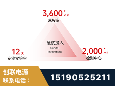 固原-研发创新能力强